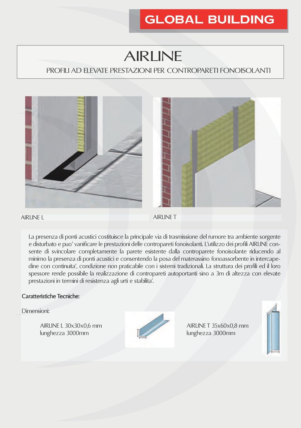 L utilizzo dei profili AIRLINE consente di svincolare completamente la parete esistente dalla controparete fonoisolante riducendo al minimo la presenza di ponti acustici e consentendo la posa del