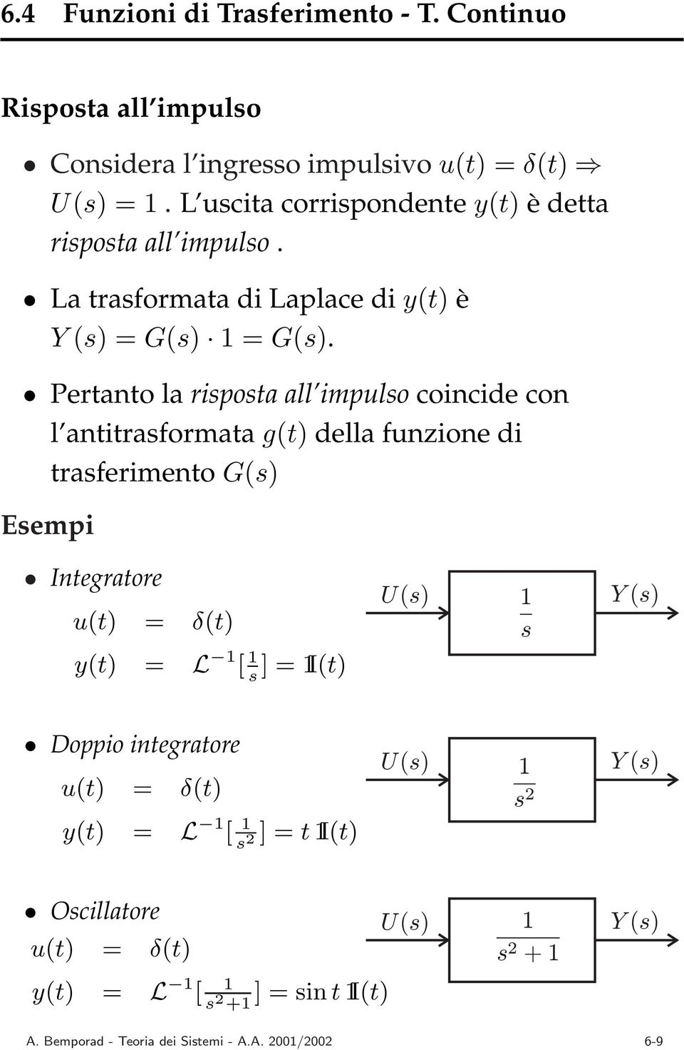 Pertanto la risposta all impulso coincide con l antitrasformata g(t) della funzione di trasferimento G(s) Esempi Integratore u(t) = δ(t) y(t) = L
