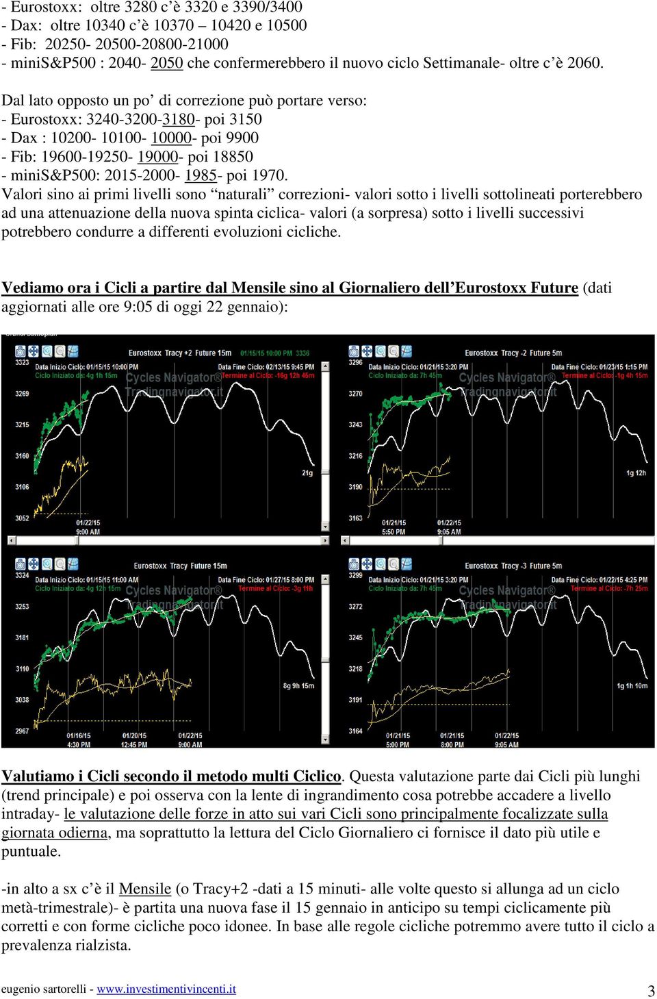 Dal lato opposto un po di correzione può portare verso: - Eurostoxx: 3240-3200-3180- poi 3150 - Dax : 10200-10100- 10000- poi 9900 - Fib: 19600-19250- 19000- poi 18850 - minis&p500: 2015-2000- 1985-