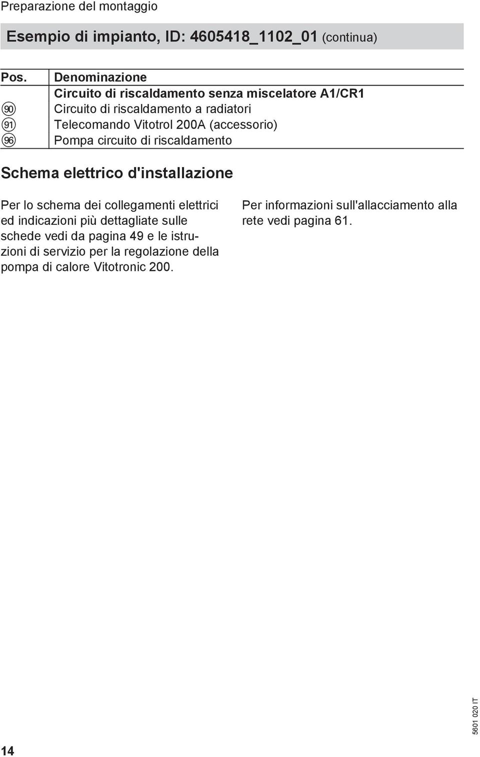 (accessorio) Pompa circuito di riscaldamento Schema elettrico d'installazione Per lo schema dei collegamenti elettrici ed indicazioni più