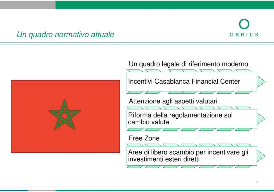 valutari Riforma della regolamentazione sul cambio valuta Free Zone