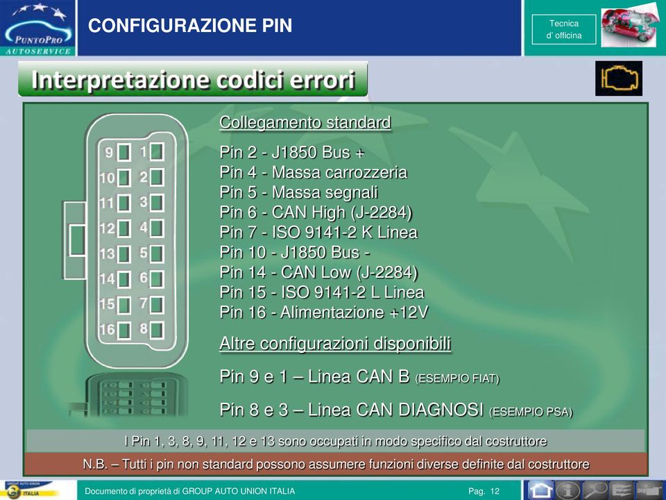 Pin 9 e 1 Linea CAN B (ESEMPIO FIAT) Pin 8 e 3 Linea CAN DIAGNOSI (ESEMPIO PSA) I Pin 1, 3, 8, 9, 11, 12 e 13 sono occupati in modo specifico dal