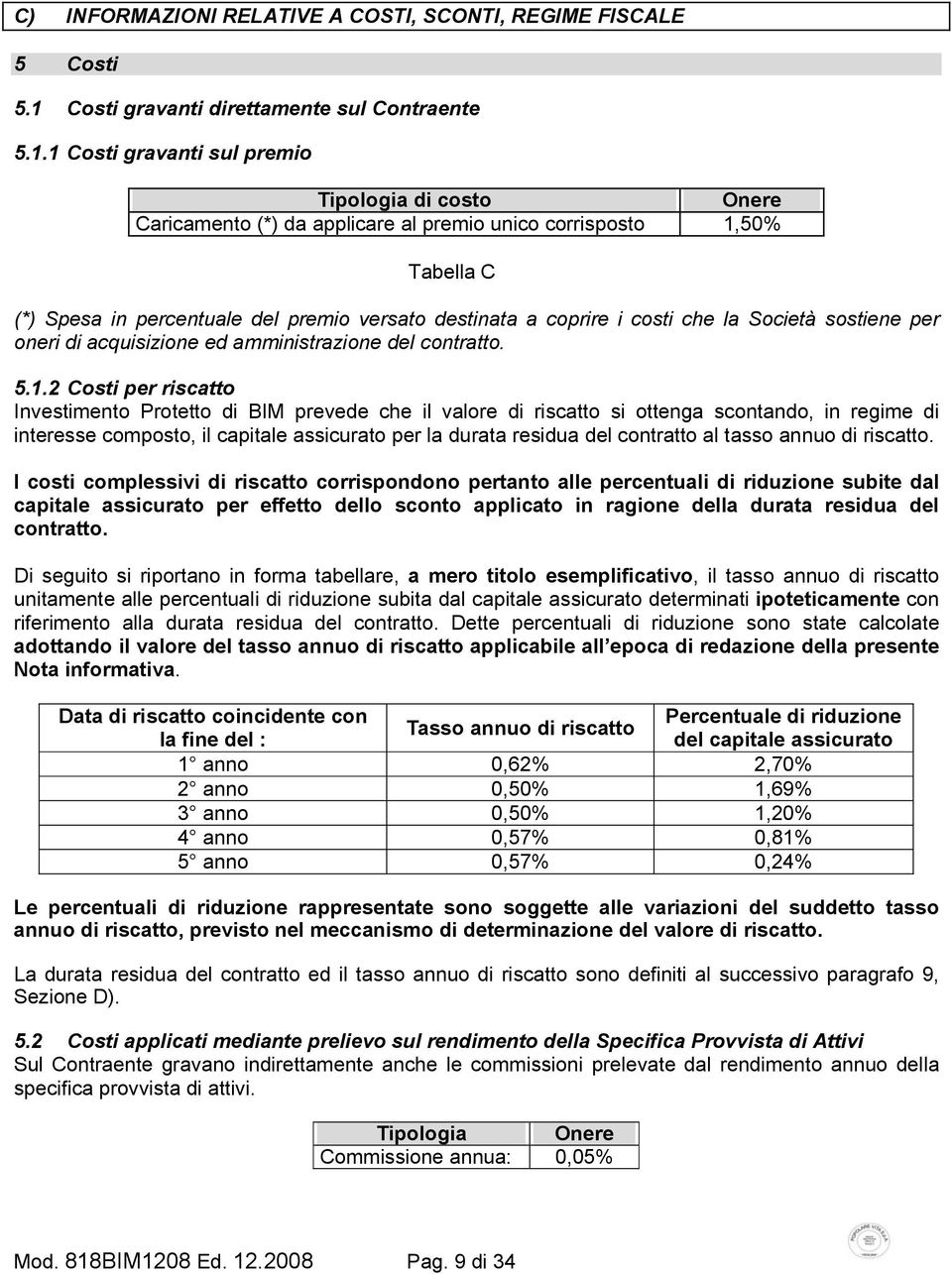 1 Costi gravanti sul premio Tipologia di costo Onere Caricamento (*) da applicare al premio unico corrisposto 1,50% Tabella C (*) Spesa in percentuale del premio versato destinata a coprire i costi