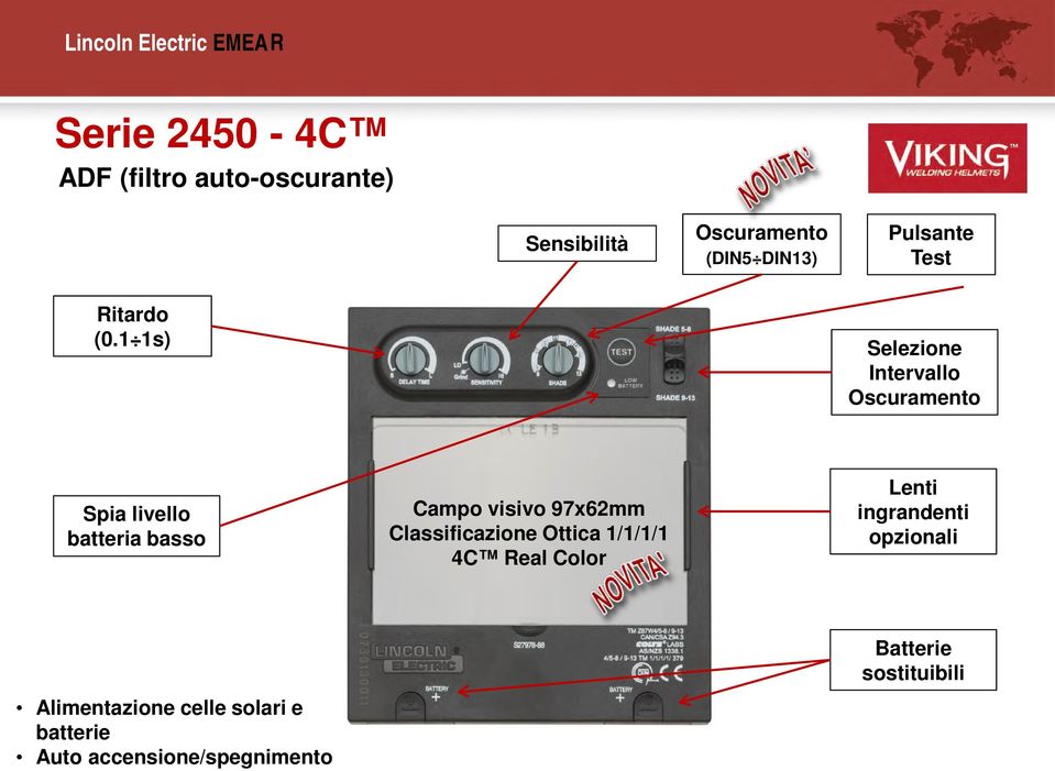 1 1s) Selezione Intervallo Oscuramento Spia livello batteria basso Campo visivo 97x62mm