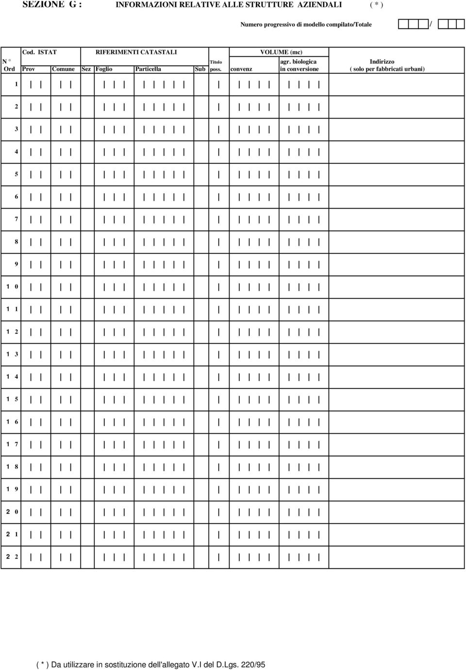 biologica Indirizzo Ord Prov Comune Sez Foglio Particella Sub poss.