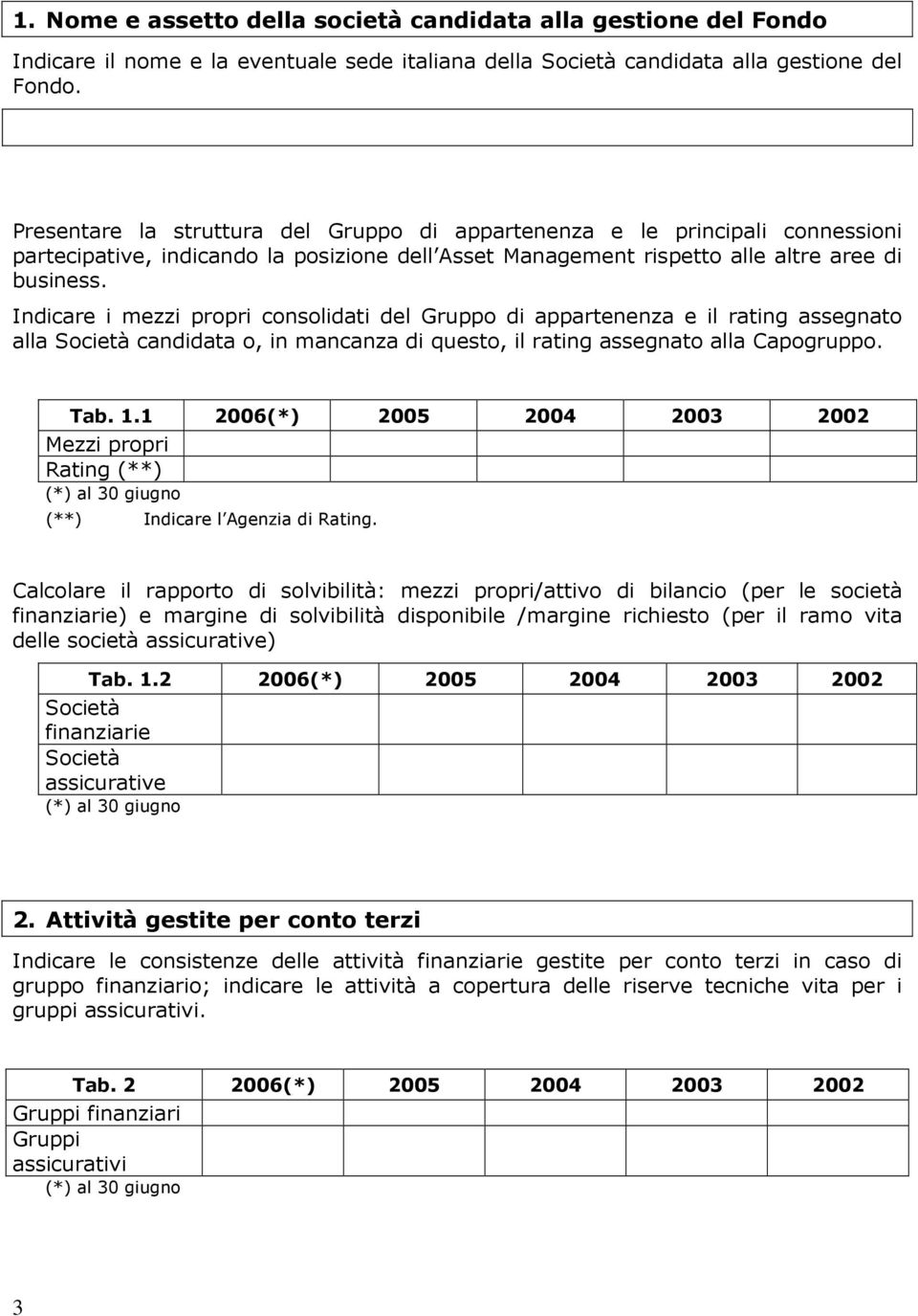 Indicare i mezzi propri consolidati del Gruppo di appartenenza e il rating assegnato alla Società candidata o, in mancanza di questo, il rating assegnato alla Capogruppo. Tab. 1.