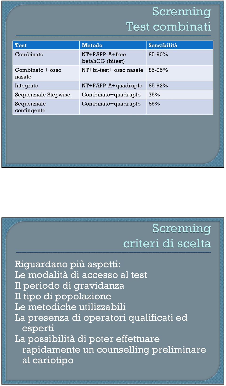 Riguardano più aspetti: Le modalitàdi accesso al test Il periodo di gravidanza Il tipo di popolazione Le metodiche utilizzabili