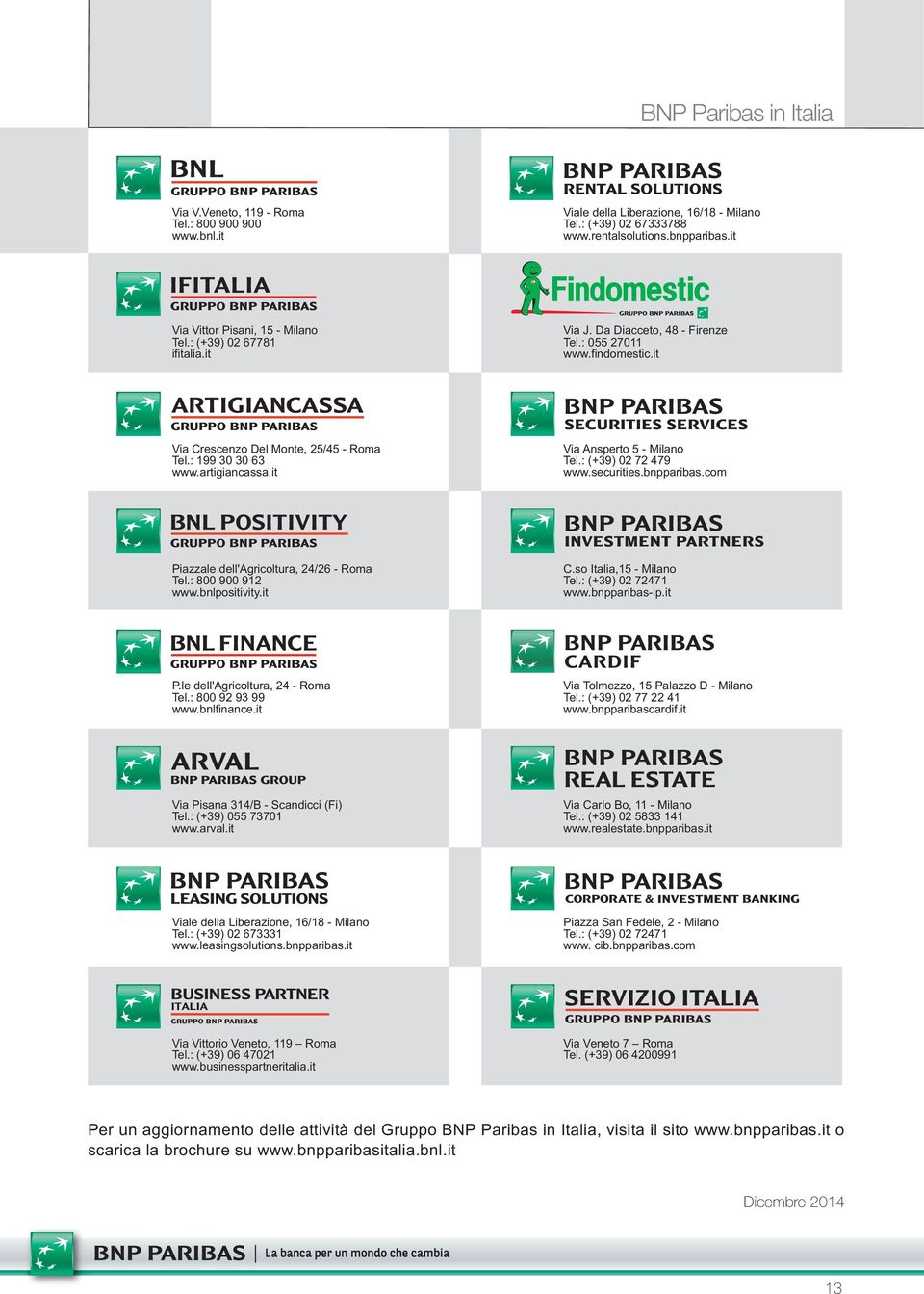 it Via Ansperto 5 - Milano Tel.: (+39) 02 72 479 www.securities.bnpparibas.com Piazzale dell'agricoltura, 24/26 - Roma Tel.: 800 900 912 www.bnlpositivity.it C.so Italia,15 - Milano Tel.