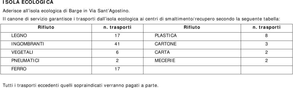 secondo la seguente tabella: Rifiuto n. trasporti Rifiuto n.