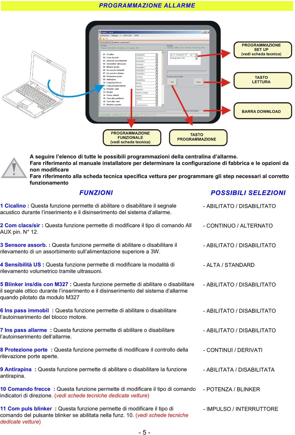 necessari al corretto funzionamento FUNZIONI POSSIBILI SELEZIONI 1 Cicalino : Questa funzione permette di abilitare o disabilitare il segnale acustico durante l inserimento e il disinserimento del