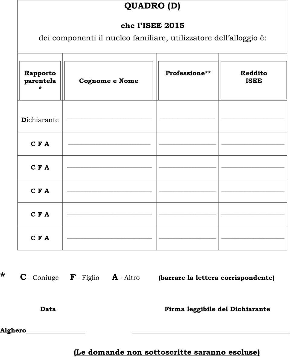 Dichiarante * C= Coniuge F= Figlio A= Altro (barrare la lettera corrispondente)