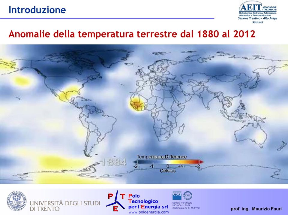 1880 al 2012 Temperature
