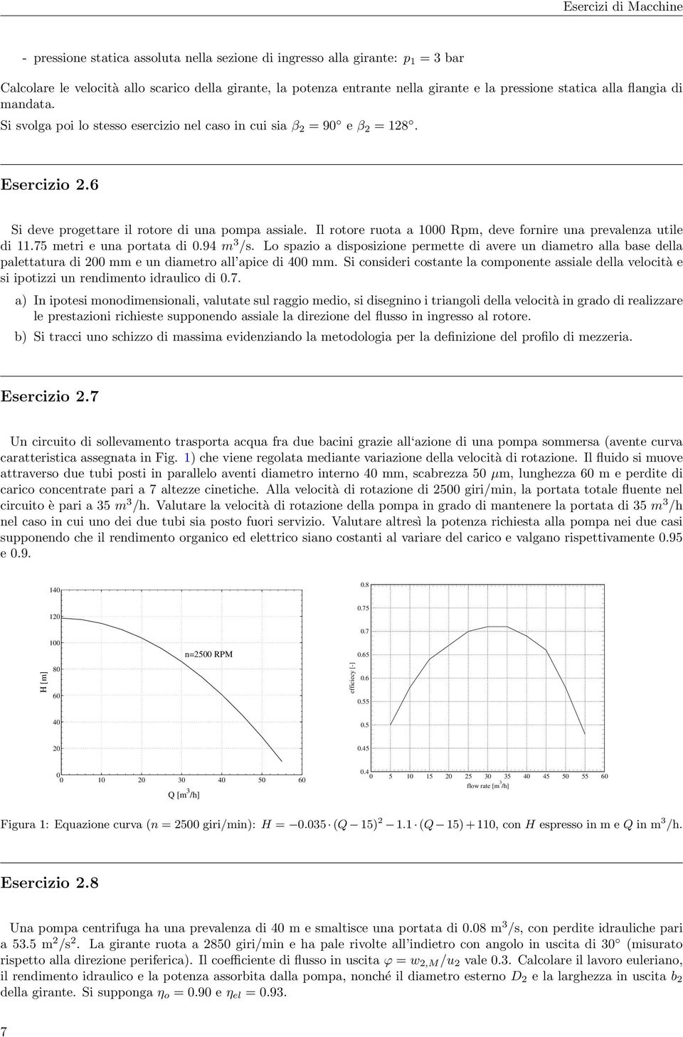 Il rotore ruota a 1000 Rpm, deve fornire una prevalenza utile di 11.75 metri e una portata di 0.94 m 3 /s.