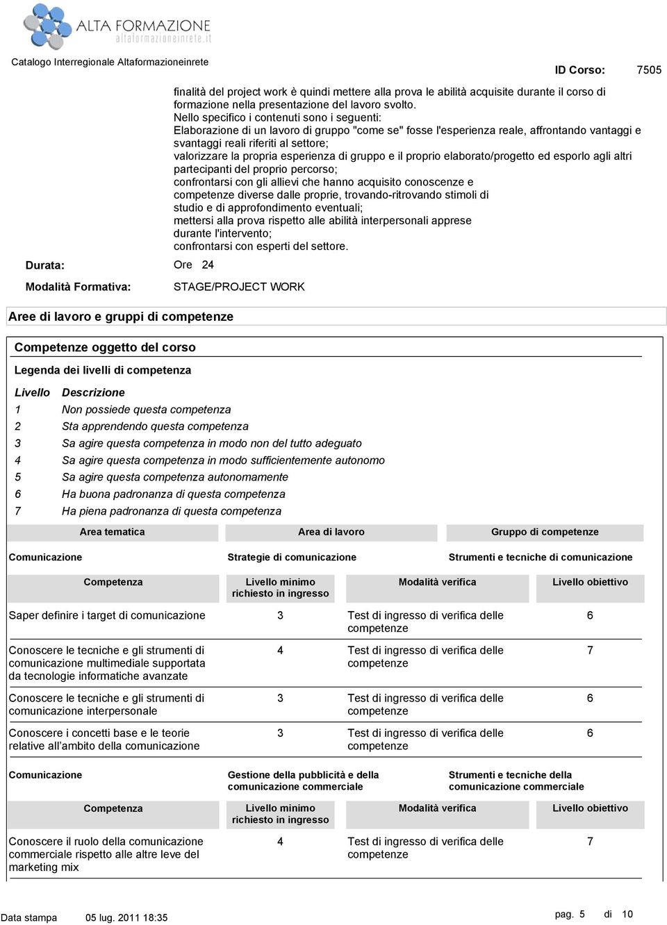 elaborato/progetto ed esporlo agli altri partecipanti del proprio percorso; confrontarsi con gli allievi che hanno acquisito conoscenze e diverse dalle proprie, trovando-ritrovando stimoli di studio