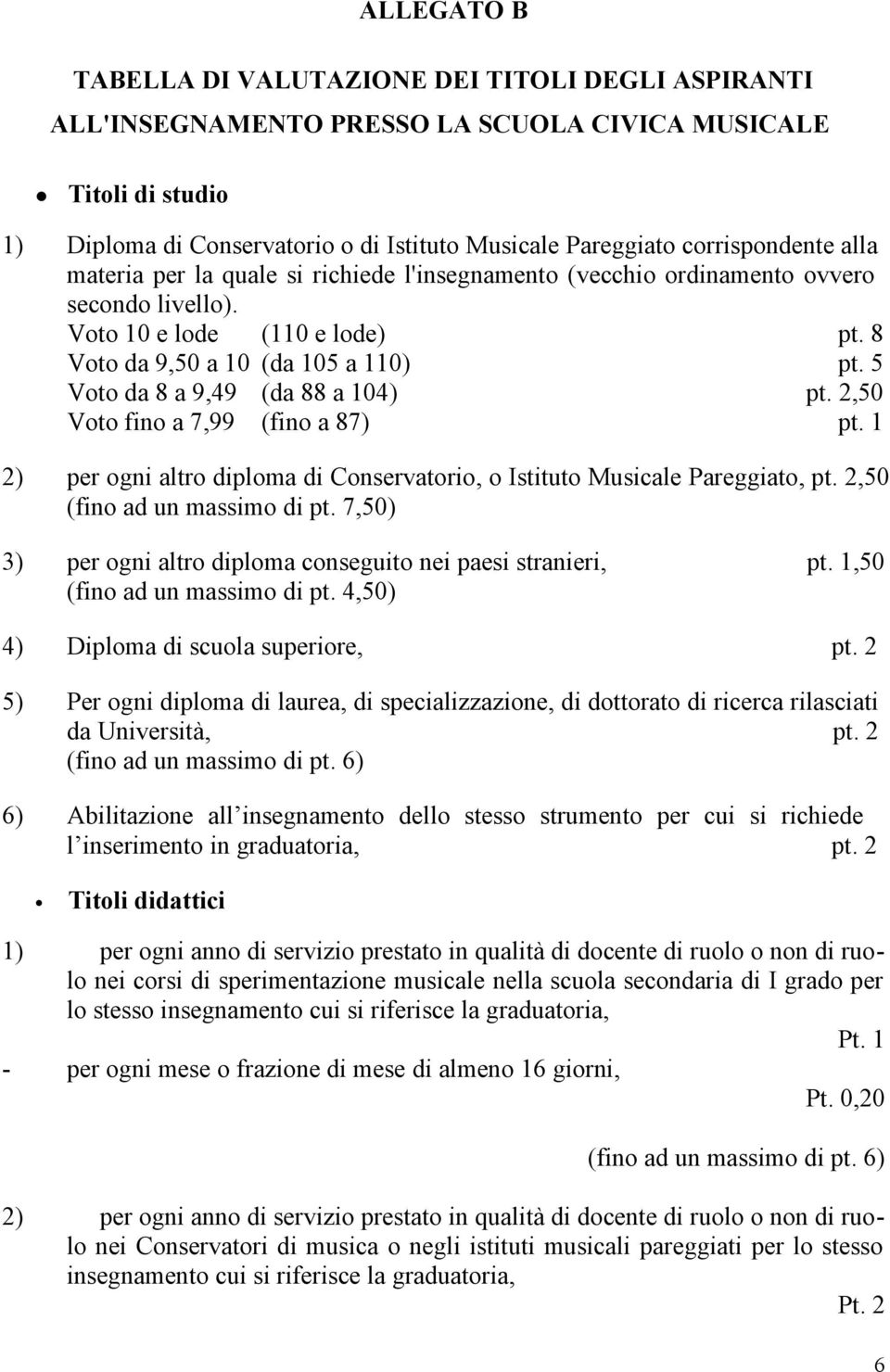 5 Voto da 8 a 9,49 (da 88 a 104) pt. 2,50 Voto fino a 7,99 (fino a 87) pt. 1 2) per ogni altro diploma di Conservatorio, o Istituto Musicale Pareggiato, pt. 2,50 (fino ad un massimo di pt.