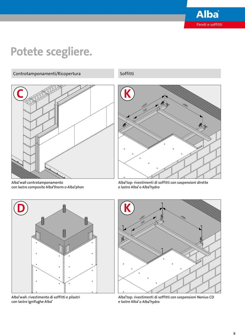 Alba therm o Alba phon Alba top: rivestimenti di soffitti con sospensioni dirette e lastre Alba o Alba