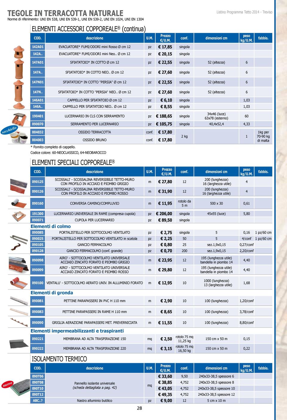 . Ø cm 12 pz 27,60 singola 52 (altezza) 6 147N01 SFIATATOIO* IN COTTO "PERSIA" Ø cm 12 pz 22,55 singola 52 (altezza) 6 secchiello 147N.. SFIATATOIO* IN COTTO "PERSIA" NEO.