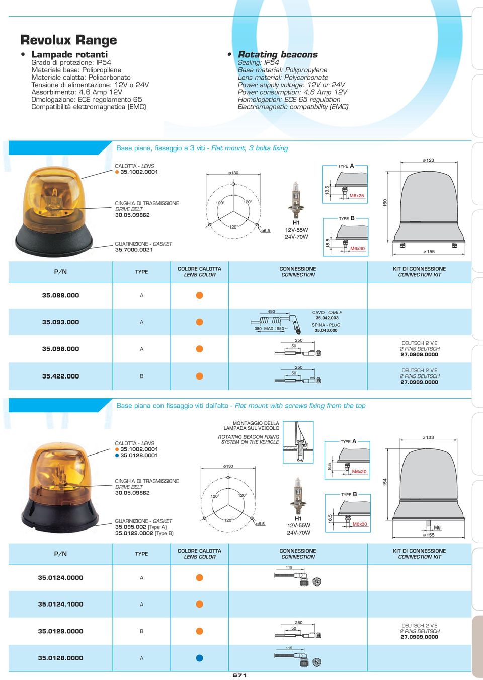 Amp 12V Homologation: ECE 65 regulation Electromagnetic compatibility (EMC) Base piana, fissaggio a 3 viti - Flat mount, 3 bolts fixing 35.1002.0001 TYPE 13.5 160 ø6.5 TYPE guarnizione - gasket 35.