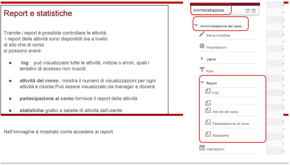 notizie o errori, quali i tentativi di accesso non riusciti attività del corso : mostra il numero di visualizzazioni per ogni attività e