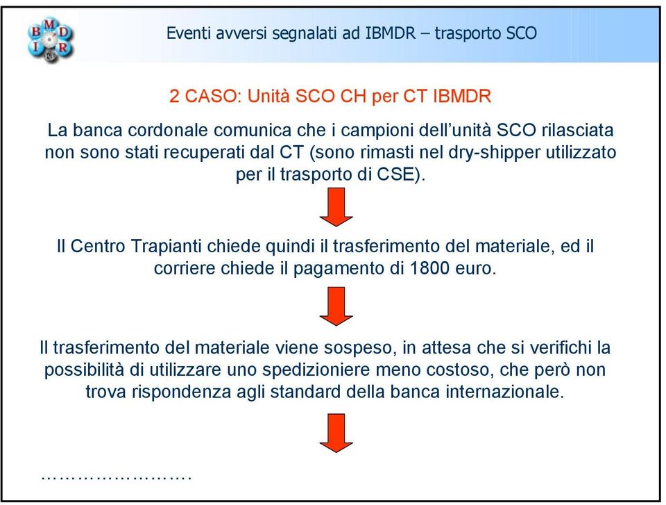 Il Centro Trapianti chiede quindi il trasferimento del materiale, ed il corriere chiede il pagamento di 1800 euro.