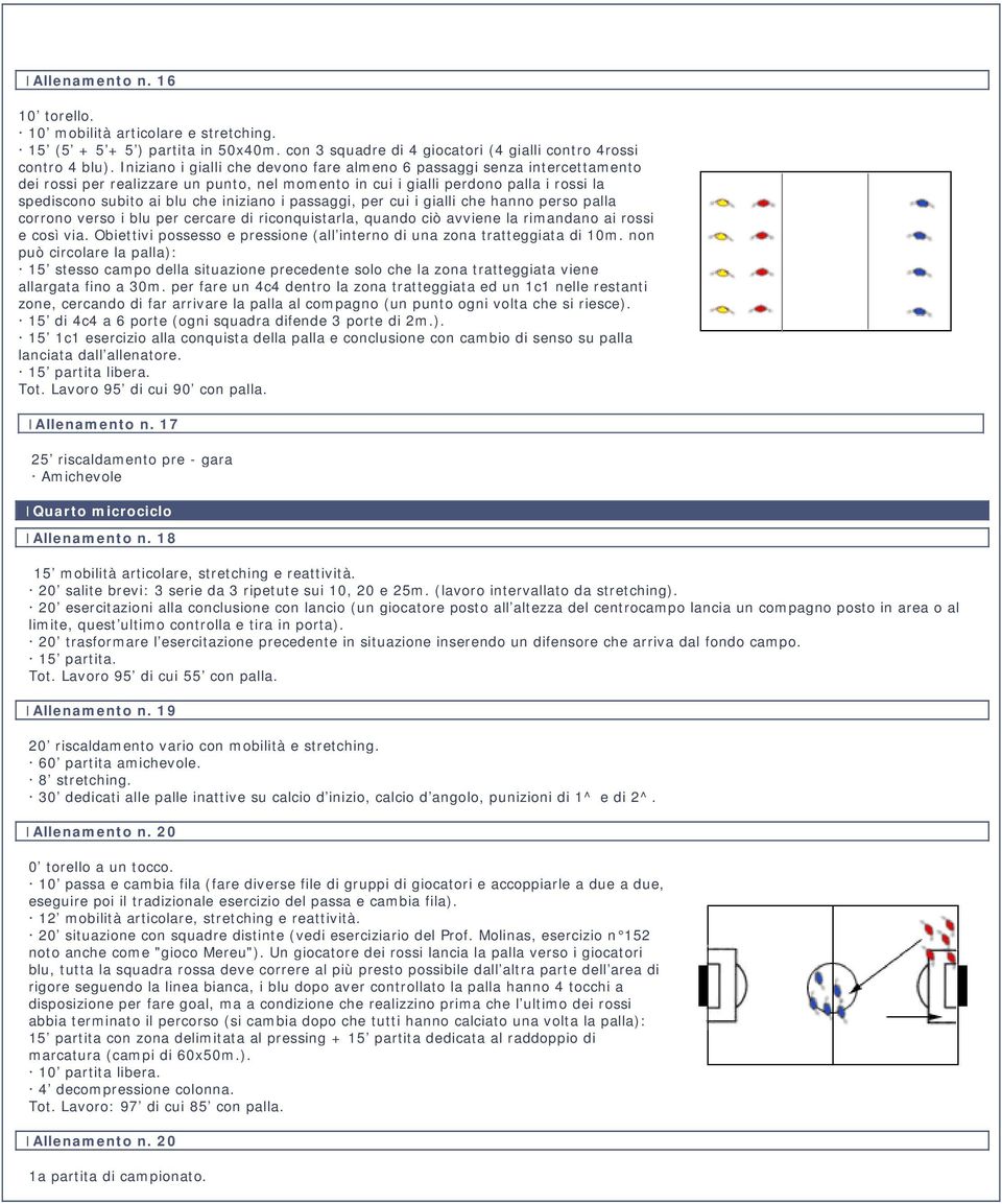 i passaggi, per cui i gialli che hanno perso palla corrono verso i blu per cercare di riconquistarla, quando ciò avviene la rimandano ai rossi e così via.