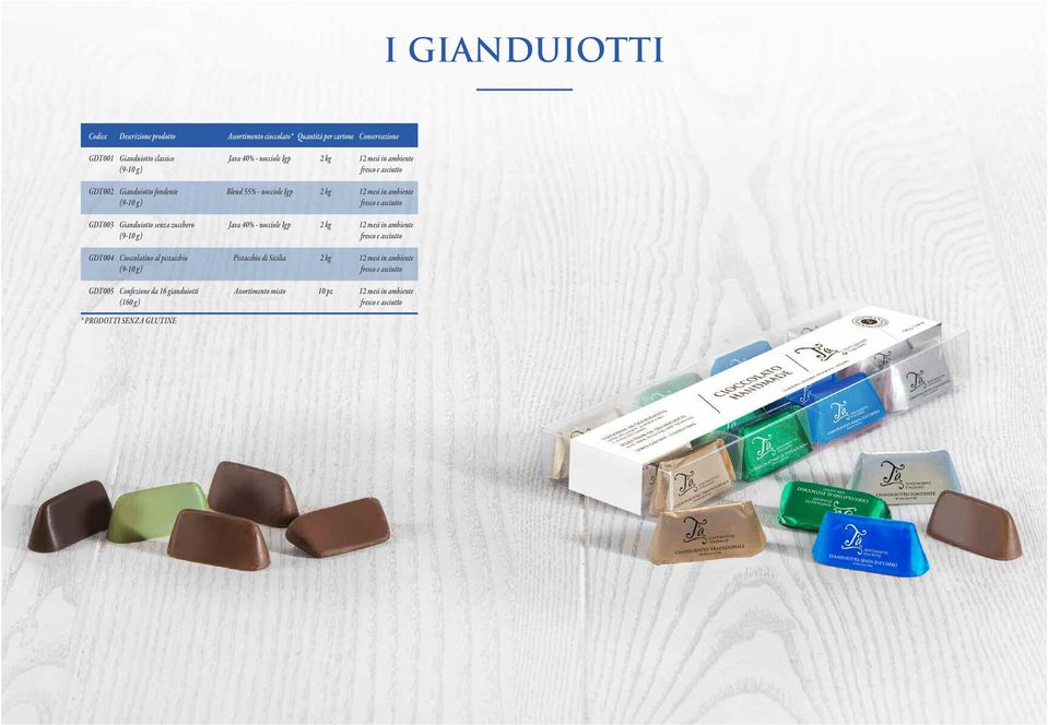 Gianduiotto senza zucchero Java 40% - nocciole Igp 2 kg 12 mesi in ambiente (9-10 g) GDT004 Cioccolatino al pistacchio Pistacchio di Sicilia 2