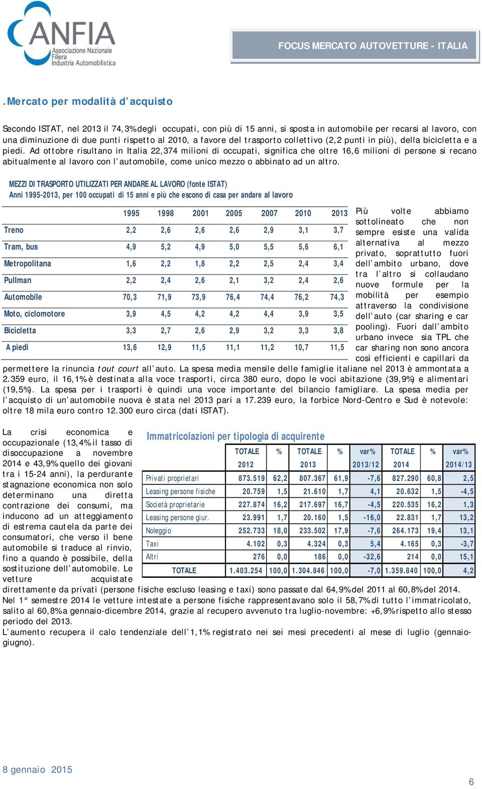 Ad ottobre risultano in Italia 22,374 milioni di occupati, significa che oltre 16,6 milioni di persone si recano abitualmente al lavoro con l automobile, come unico mezzo o abbinato ad un altro.