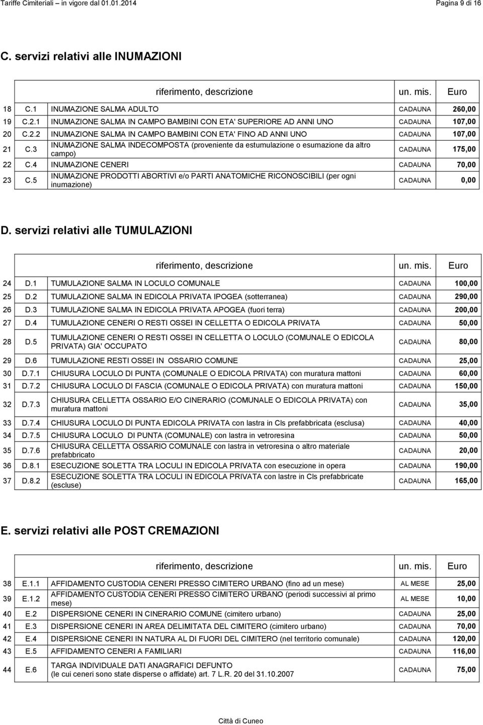 4 INUMAZIONE CENERI CADAUNA 70,00 23 C.5 INUMAZIONE PRODOTTI ABORTIVI e/o PARTI ANATOMICHE RICONOSCIBILI (per ogni inumazione) CADAUNA 0,00 D. servizi relativi alle TUMULAZIONI 24 D.