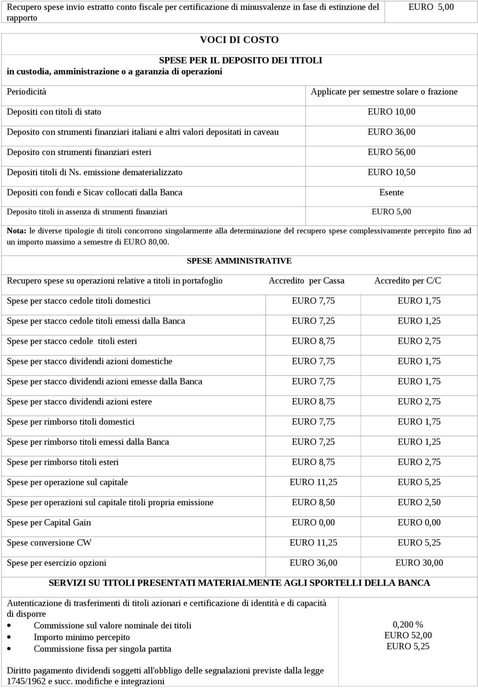 EURO 36,00 Deposito con strumenti finanziari esteri EURO 56,00 Depositi titoli di Ns.