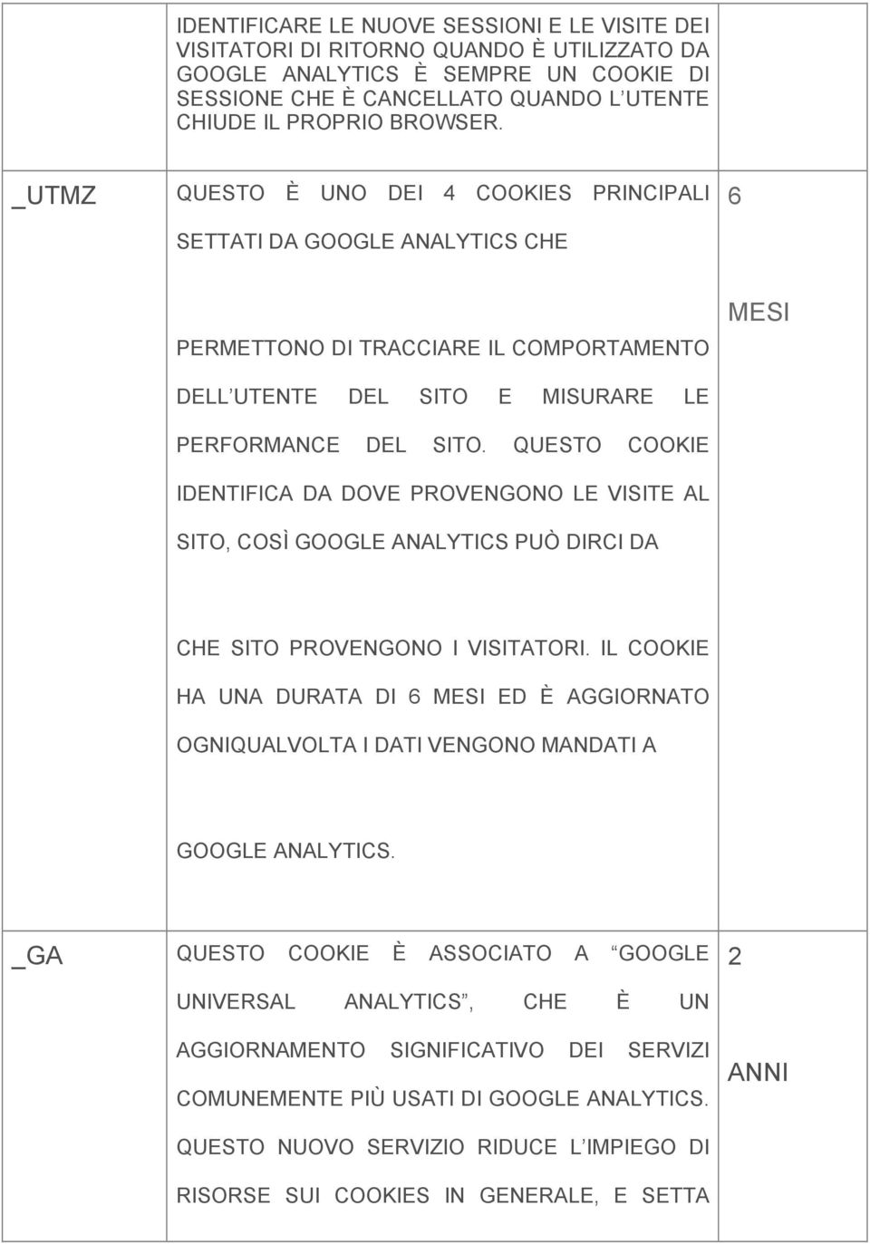 QUESTO COOKIE IDENTIFICA DA DOVE PROVENGONO LE VISITE AL SITO, COSÌ GOOGLE ANALYTICS PUÒ DIRCI DA MESI CHE SITO PROVENGONO I VISITATORI.