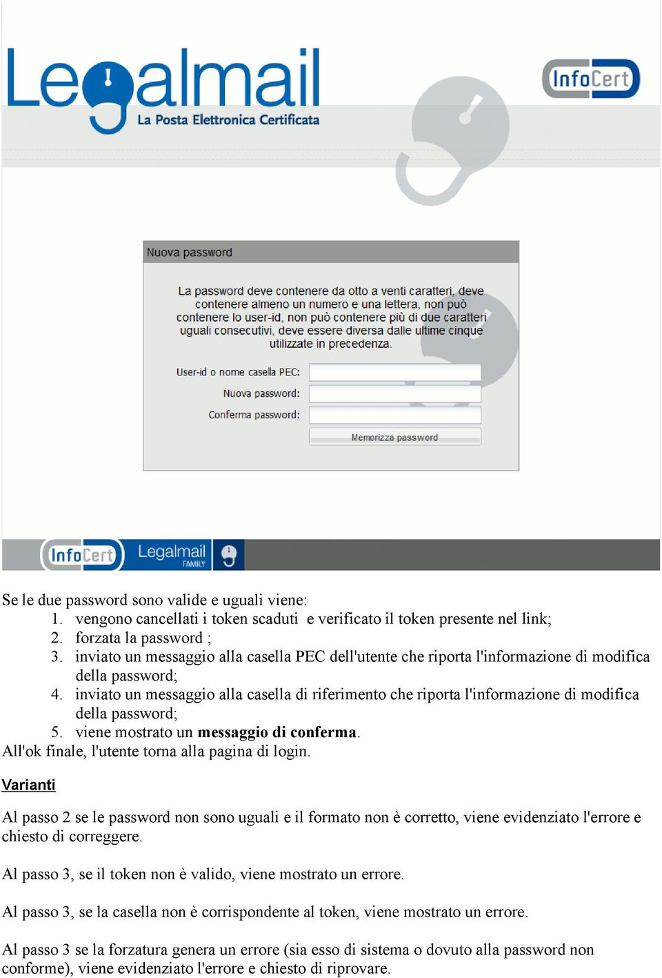 inviato un messaggio alla casella di riferimento che riporta l'informazione di modifica della password; 5. viene mostrato un messaggio di conferma. All'ok finale, l'utente torna alla pagina di login.