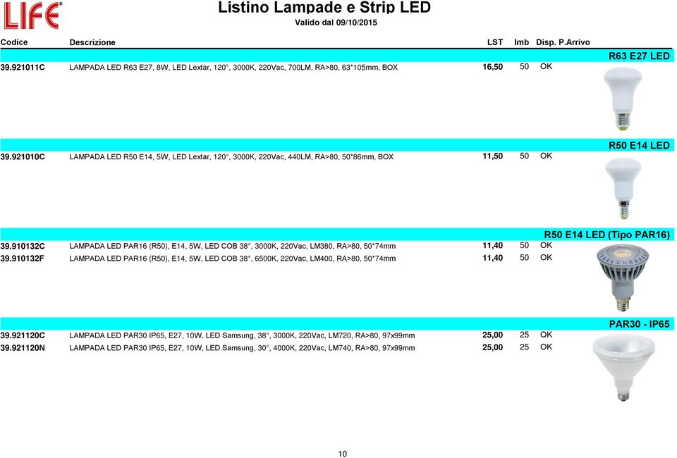 910132C LAMPADA LED PAR16 (R50), E14, 5W, LED COB 38, 3000K, 220Vac, LM380, RA>80, 50*74mm 11,40 50 OK 39.