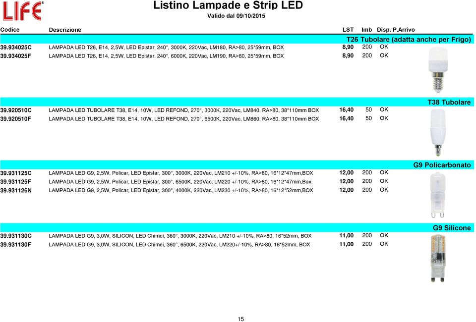 920510C LAMPADA LED TUBOLARE T38, E14, 10W, LED REFOND, 270, 3000K, 220Vac, LM840, RA>80, 38*110mm BOX 16,40 50 OK 39.