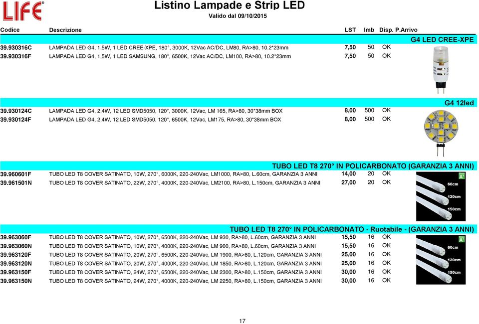 930124C LAMPADA LED G4, 2,4W, 12 LED SMD5050, 120, 3000K, 12Vac, LM 165, RA>80, 30*38mm BOX 8,00 500 OK 39.