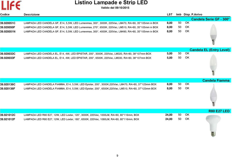 920051N LAMPADA LED CANDELA GF, E14, 5,5W, LED Lumenmax, 300, 4000K, 220Vac, LM490, RA>80, 35*105mm in BOX 8,00 50 OK LST Imb Disp. P.Arrivo Candela Serie GF - 300 39.