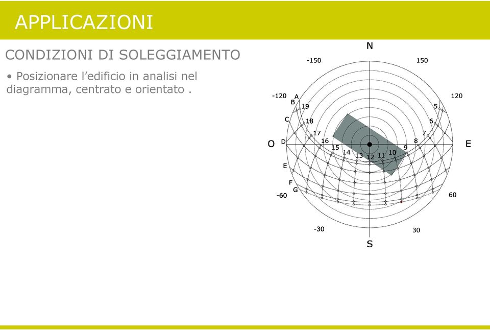 edificio in analisi nel