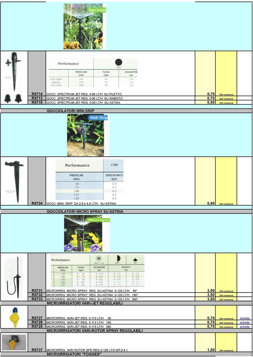 MICRO SPRAY REG. SU ASTINA 0-120 LT/H 90 3,50 (IVA compresa) R0732 MICROIRRIG. MICRO SPRAY REG. SU ASTINA 0-120 LT/H 180 3,50 (IVA compresa) R0733 MICROIRRIG. MICRO SPRAY REG. SU ASTINA 0-120 LT/H 360 3,50 (IVA compresa) MICROIRRIGATORI VARI-JET REGOLABILI R0727 MICROIRRIG.