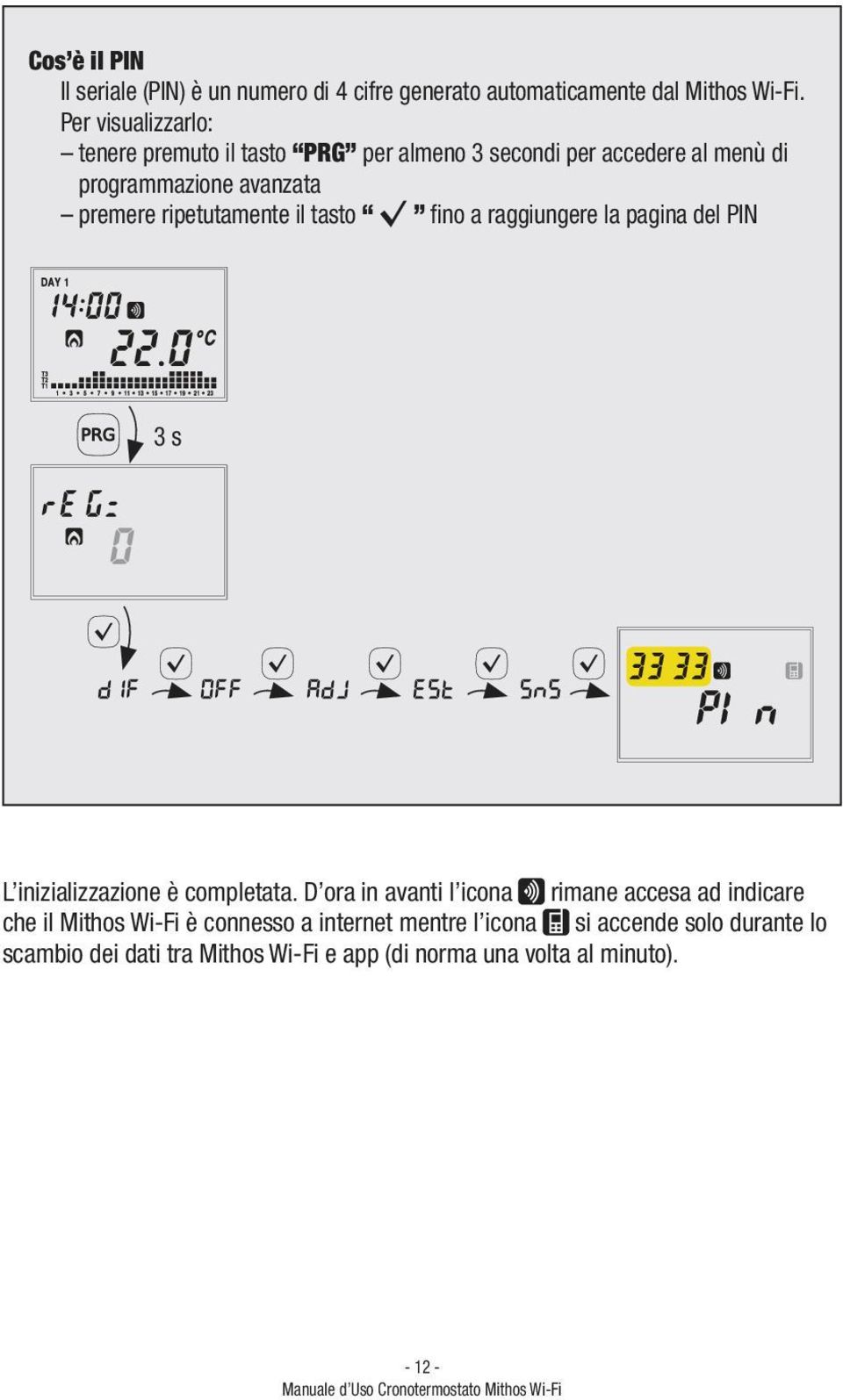 programmazione avanzata premere ripetutamente il tasto 3 s L inizializzazione è completata.