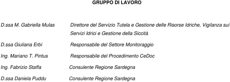 ssa Daniela Puddu Direttore del Servizio Tutela e Gestione delle Risorse Idriche, Vigilanza