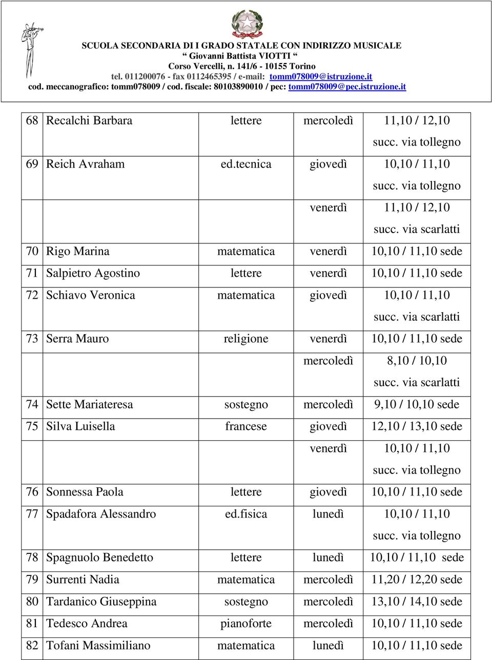 11,10 73 Serra Mauro religione venerdì 10,10 / 11,10 mercoledì 8,10 / 10,10 74 Sette Mariateresa sostegno mercoledì 9,10 / 10,10 75 Silva Luisella francese giovedì 12,10 / 13,10 venerdì 10,10 / 11,10