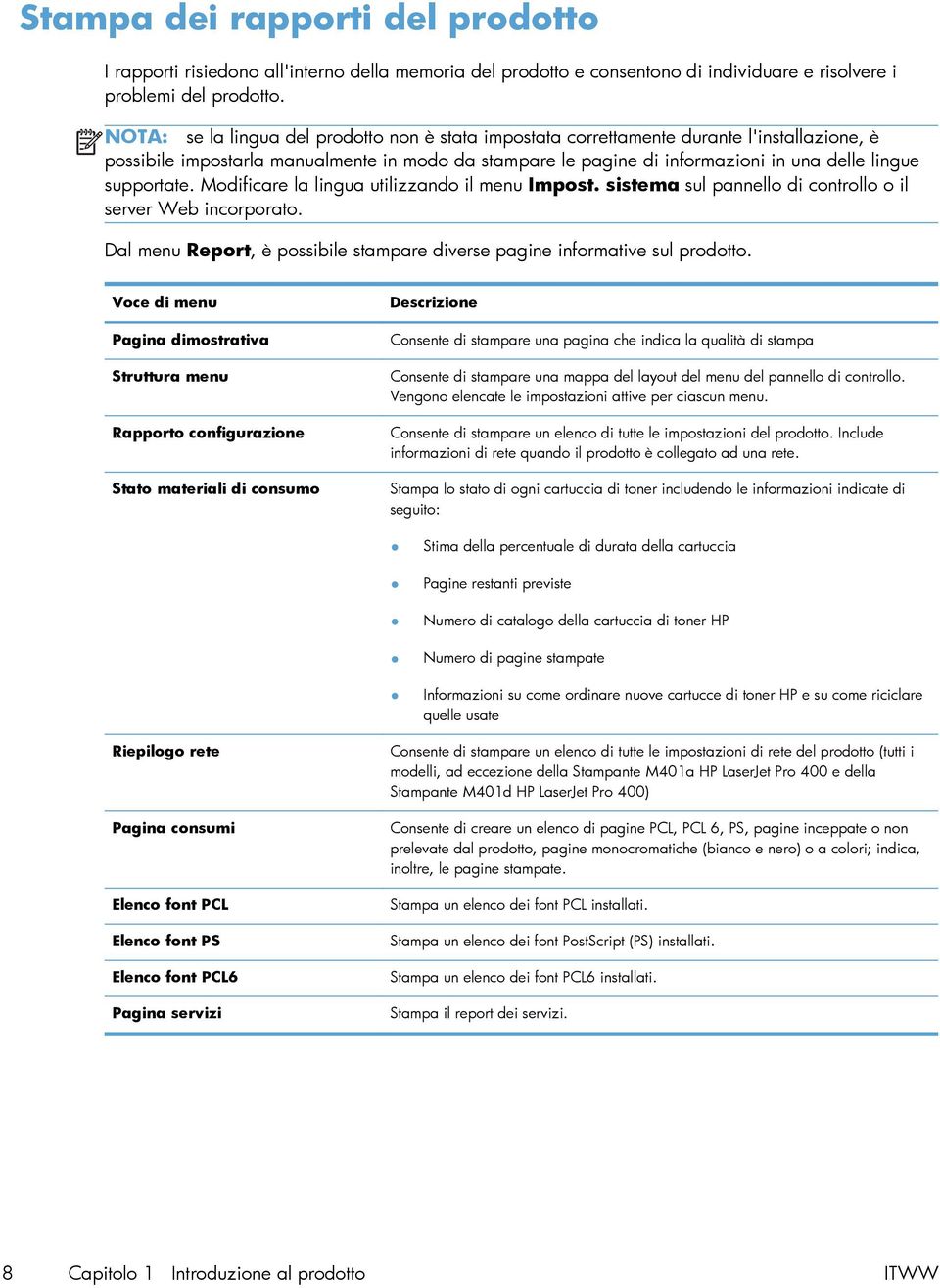 supportate. Modificare la lingua utilizzando il menu Impost. sistema sul pannello di controllo o il server Web incorporato.