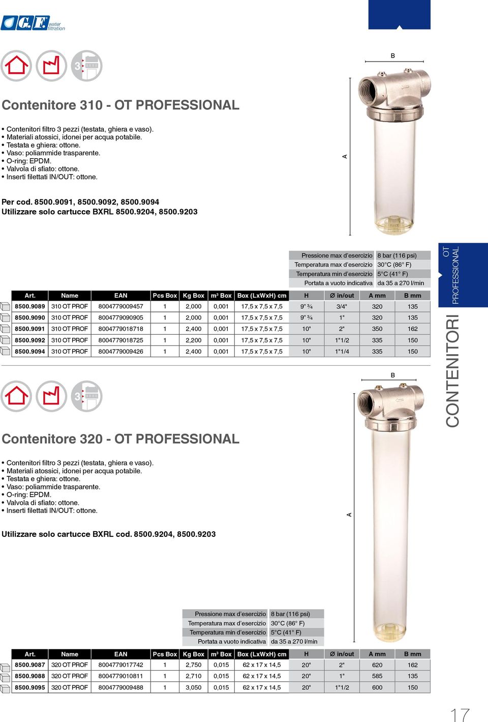 9203 Pressione max d esercizio 8 bar (116 psi) Temperatura max d esercizio 30 C (86 F) Temperatura min d esercizio 5 C (41 F) Portata a vuoto indicativa da 35 a 270 l/min rt.