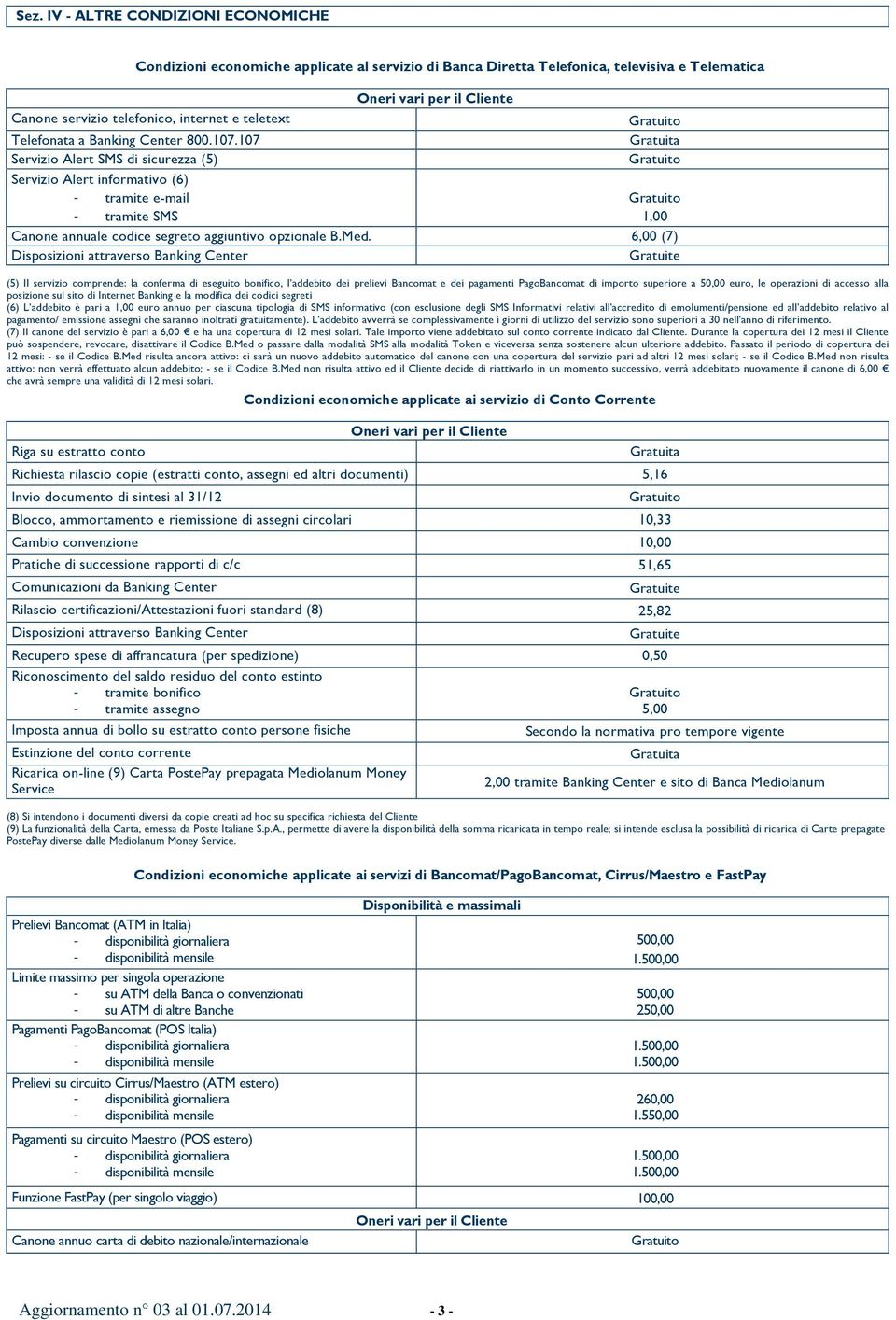 6,00 (7) Disposizioni attraverso Banking Center (5) Il servizio comprende: la conferma di eseguito bonifico, l addebito dei prelievi Bancomat e dei pagamenti PagoBancomat di importo superiore a 50,00