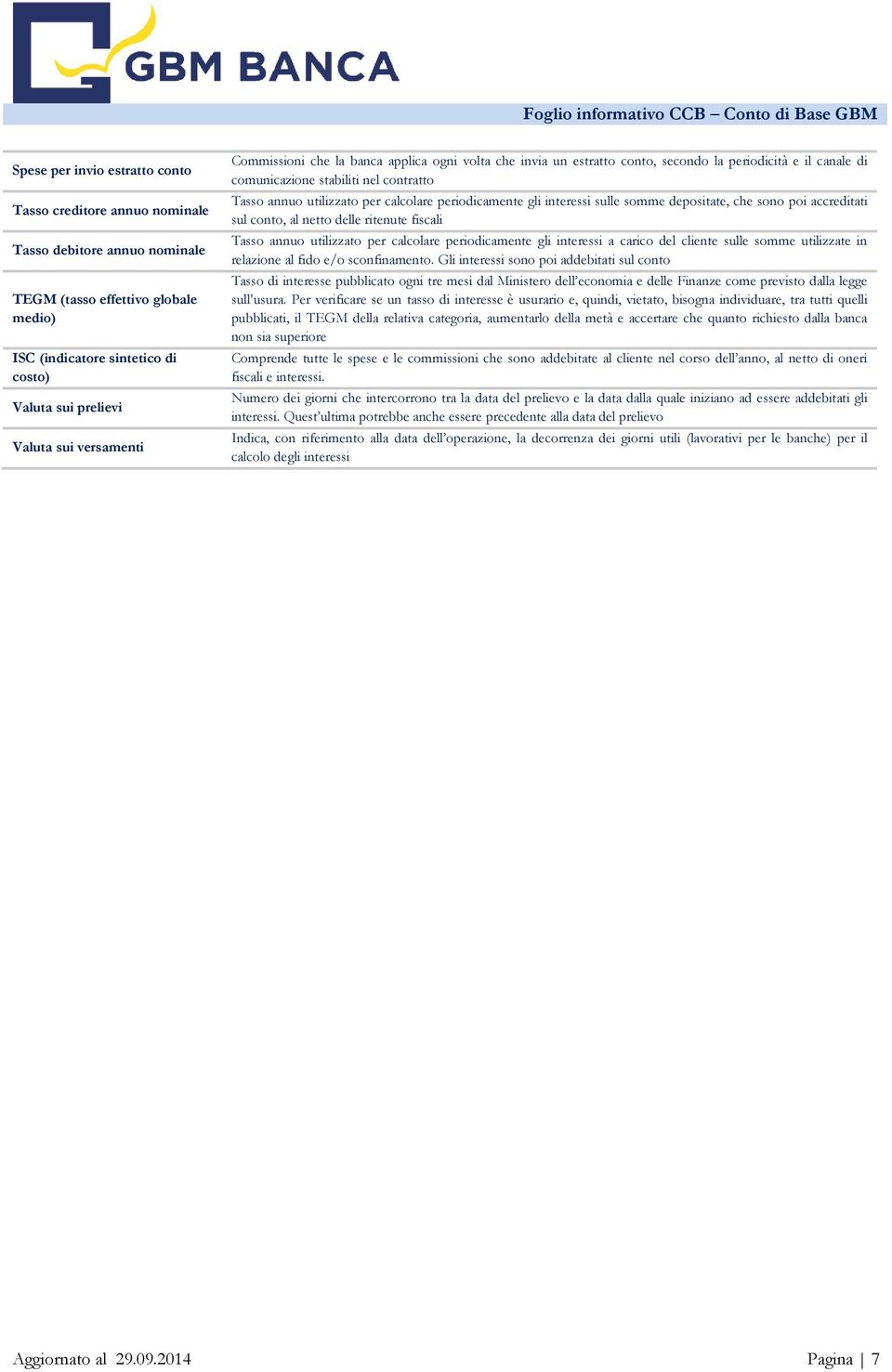 periodicamente gli interessi sulle somme depositate, che sono poi accreditati sul conto, al netto delle ritenute fiscali Tasso annuo utilizzato per calcolare periodicamente gli interessi a carico del