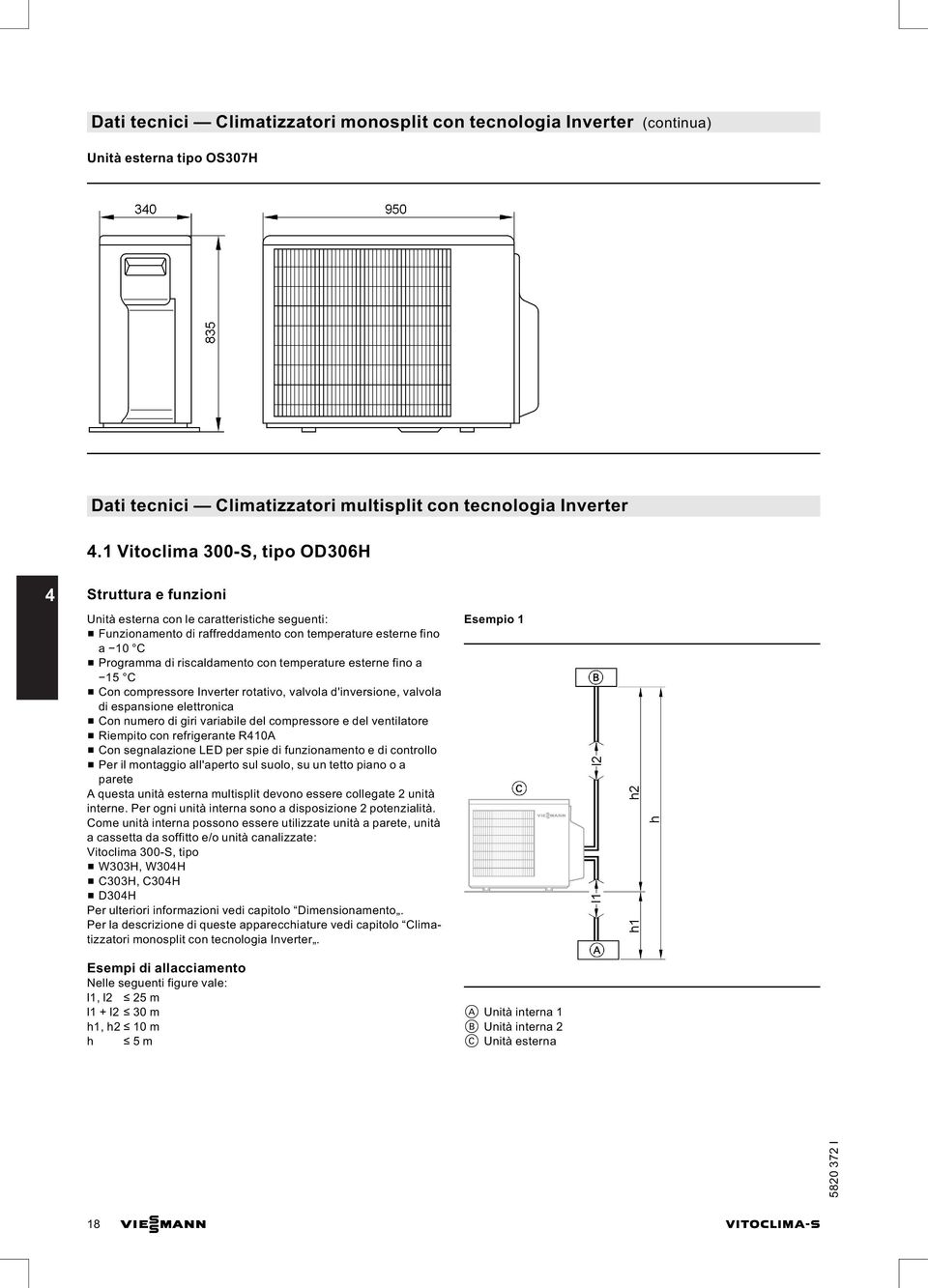 con temperature esterne fino a 15 C & Con compressore Inverter rotativo, valvola d'inversione, valvola di espansione elettronica & Con numero di giri variabile del compressore e del ventilatore &