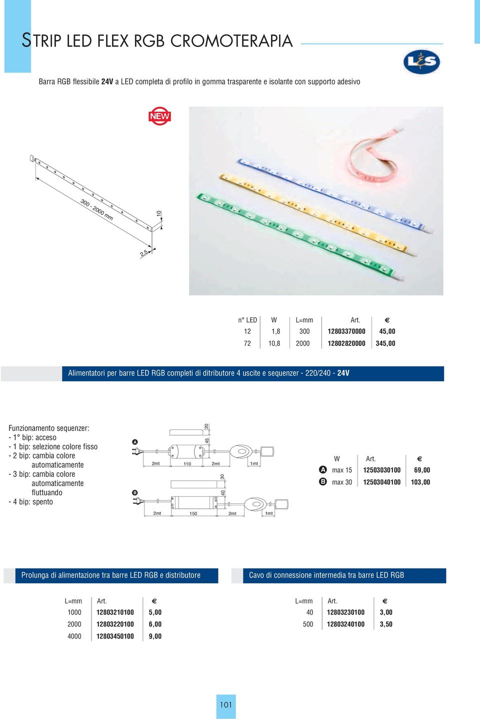 bip: selezione colore fisso - 2 bip: cambia colore automaticamente - 3 bip: cambia colore automaticamente fluttuando - 4 bip: spento A B 20 45 2mt 110 2mt 1mt 30 40 A B W Art.