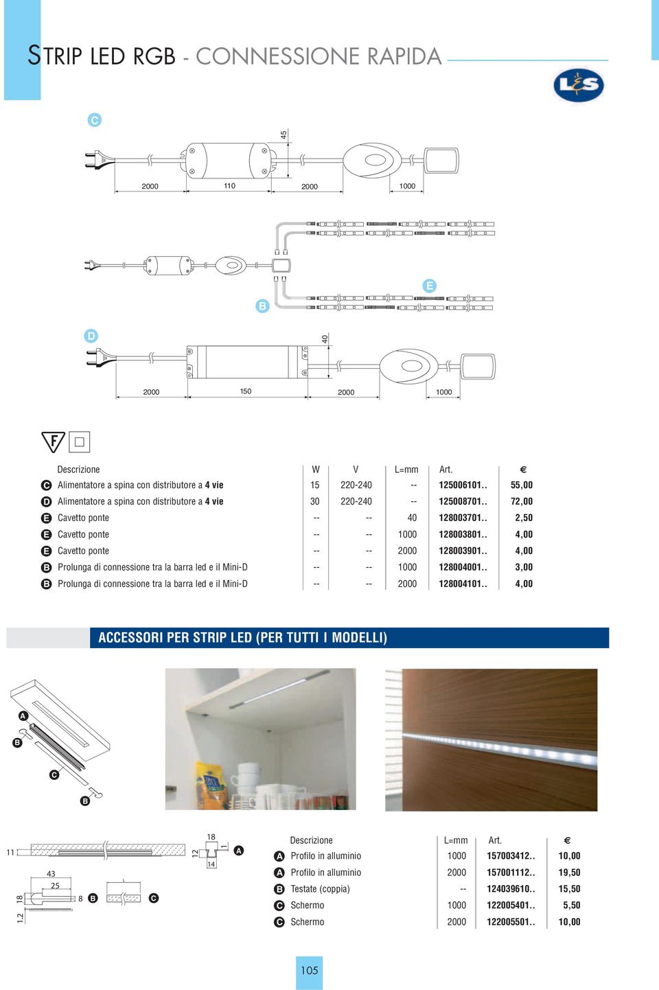 . 2,50 Cavetto ponte -- -- 1000 128003801.. 4,00 Cavetto ponte -- -- 2000 128003901.. 4,00 Prolunga di connessione tra la barra led e il ini-d -- -- 1000 128004001.