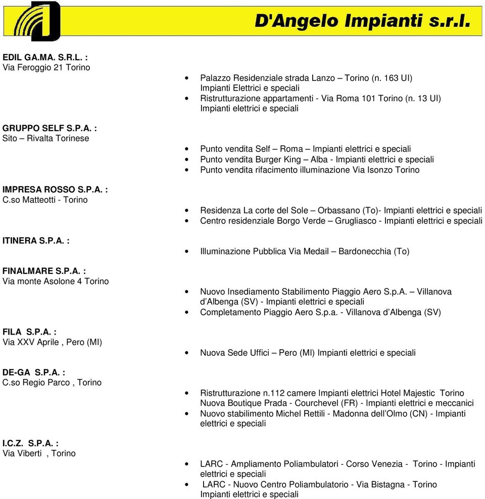 163 UI) Impianti Elettrici e speciali Ristrutturazione appartamenti - Via Roma 101 Torino (n.