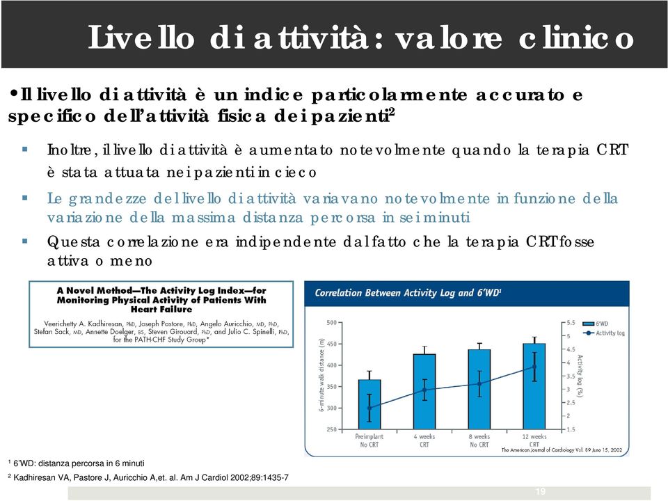 attività variavano notevolmente in funzione della variazione della massima distanza percorsa in sei minuti Questa correlazione era indipendente dal