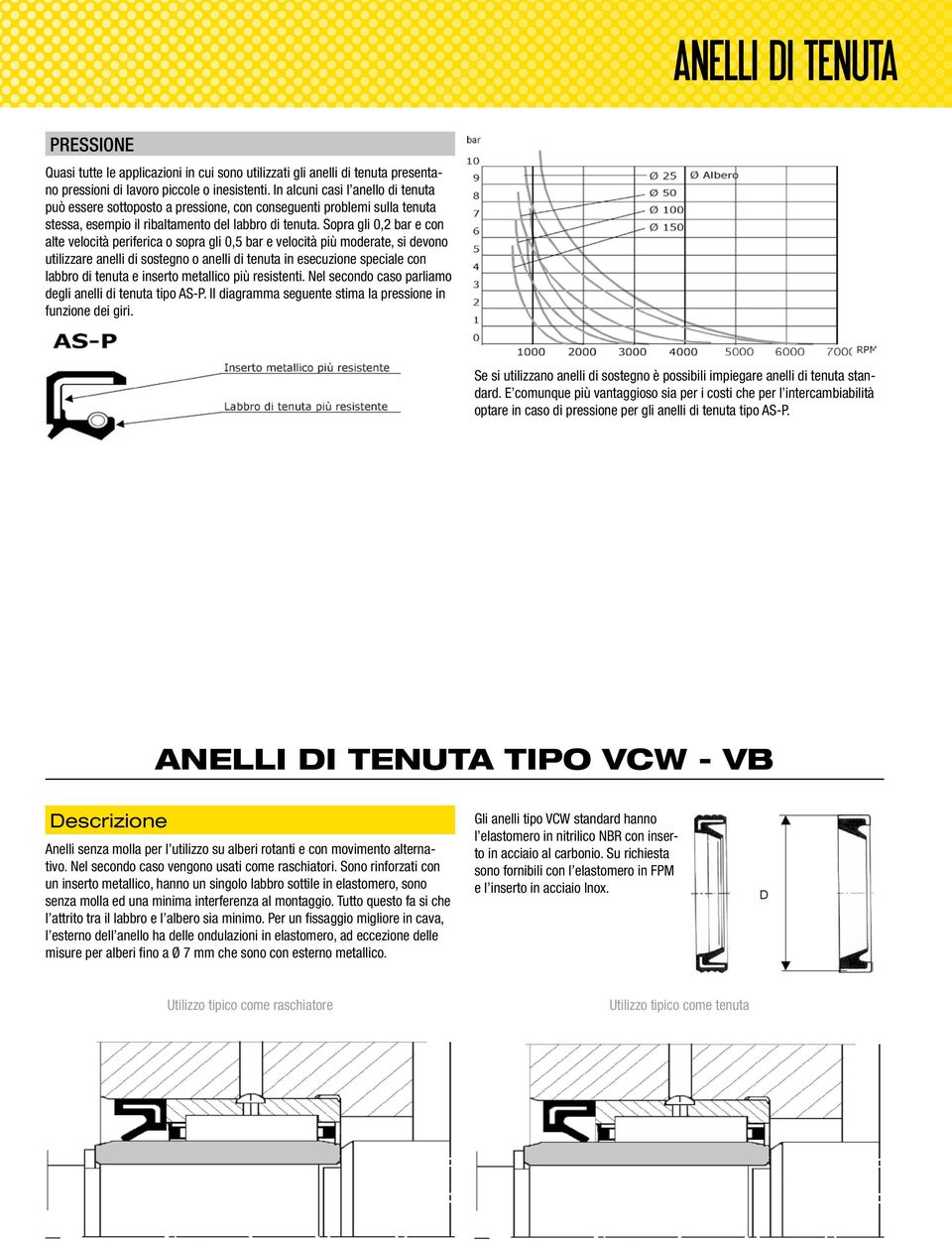 Sopra gli 0,2 bar e con alte velocità periferica o sopra gli 0,5 bar e velocità più moderate, si devono utilizzare anelli di sostegno o anelli di tenuta in esecuzione speciale con labbro di tenuta e